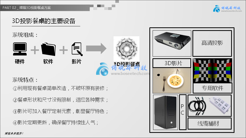 裸眼3D投影餐桌，讓創(chuàng)意飛一會兒-博視界科技